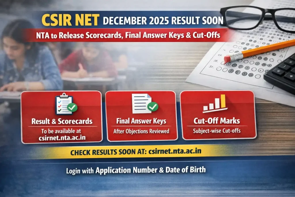 CSIR NET December 2025