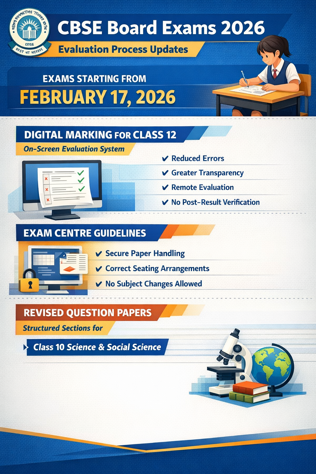 CBSE Board Exams 2026