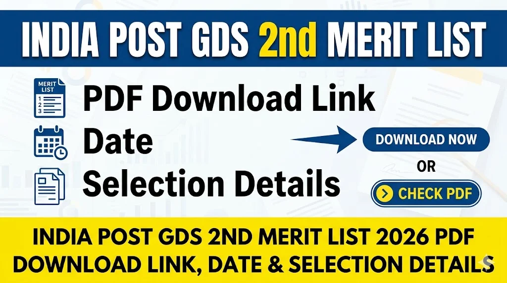 India Post GDS 2nd Merit List 2026
