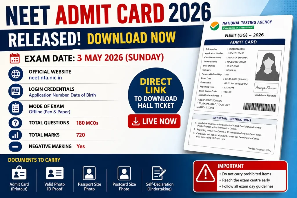 NEET Admit Card 2026