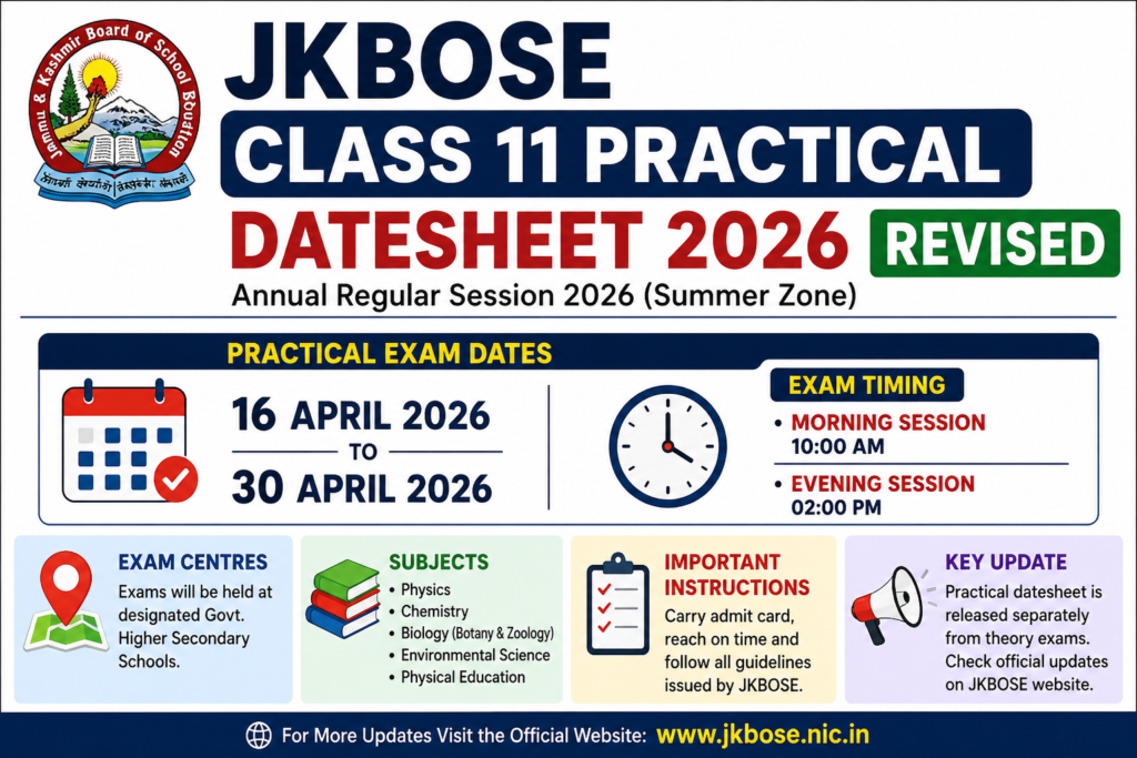 JKBOSE Class 11 Practical Datesheet 2026