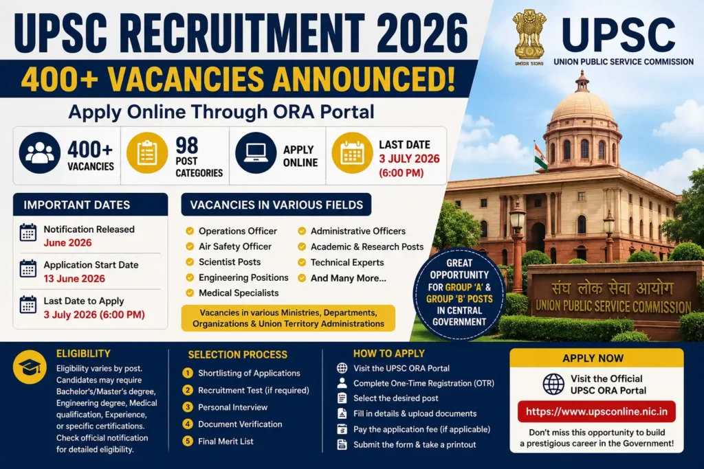 UPSC Recruitment 2026