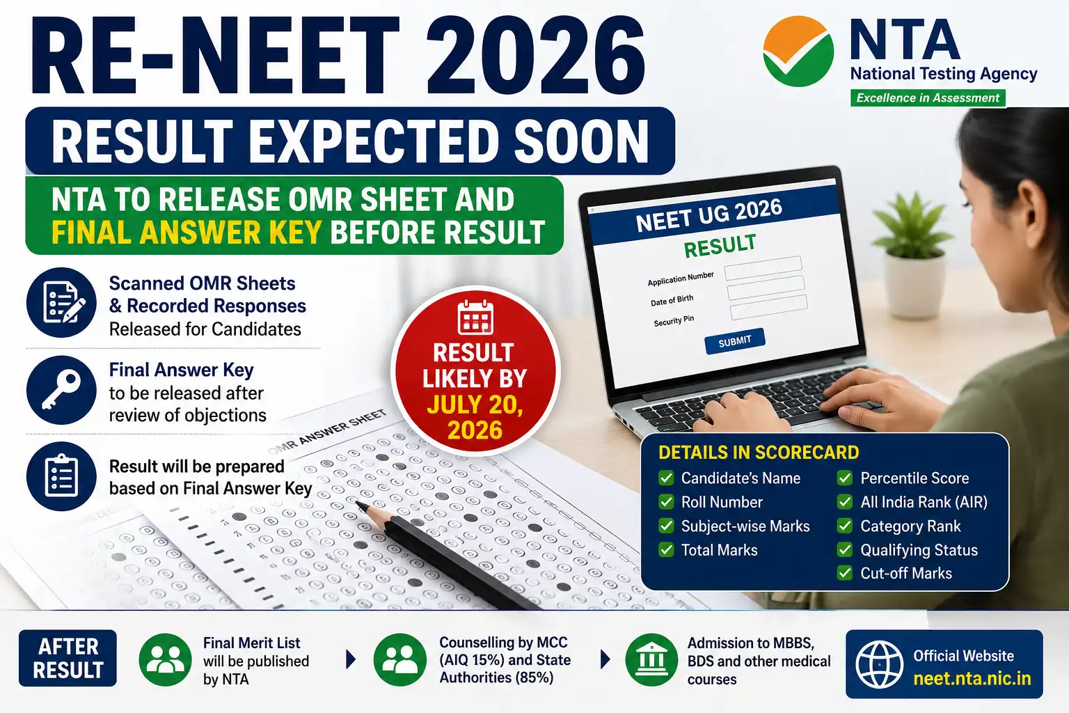 NEET Result 2026